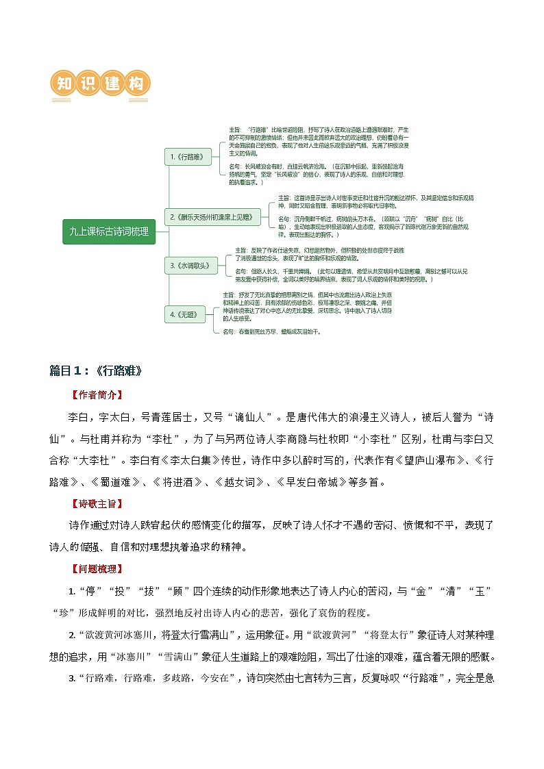 第13讲+九上课标古诗词复习（讲义）-2024年中考语文一轮复习课件+讲义+练习（全国通用）03