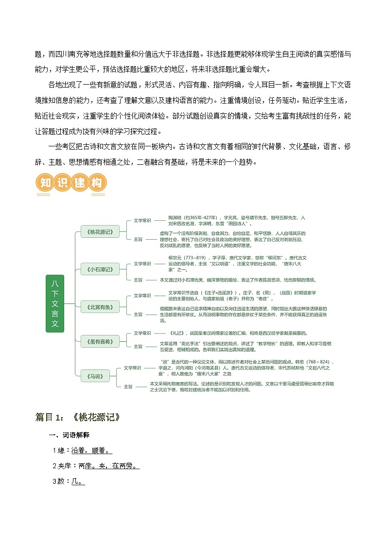 第18讲+八下课标文言文复习（讲义）-2024年中考语文一轮复习课件+讲义+练习（全国通用）03