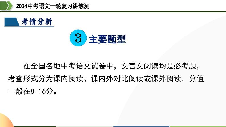 第18讲+八下课标文言文复习（课件）-2024年中考语文一轮复习课件+讲义+练习（全国通用）08