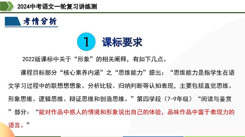 第21讲+分析人物形象（课件）-2024年中考语文一轮复习课件+讲义+练习（全国通用）第6页