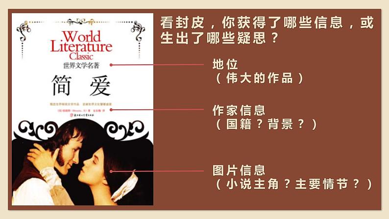 （名著课件）简爱第3页