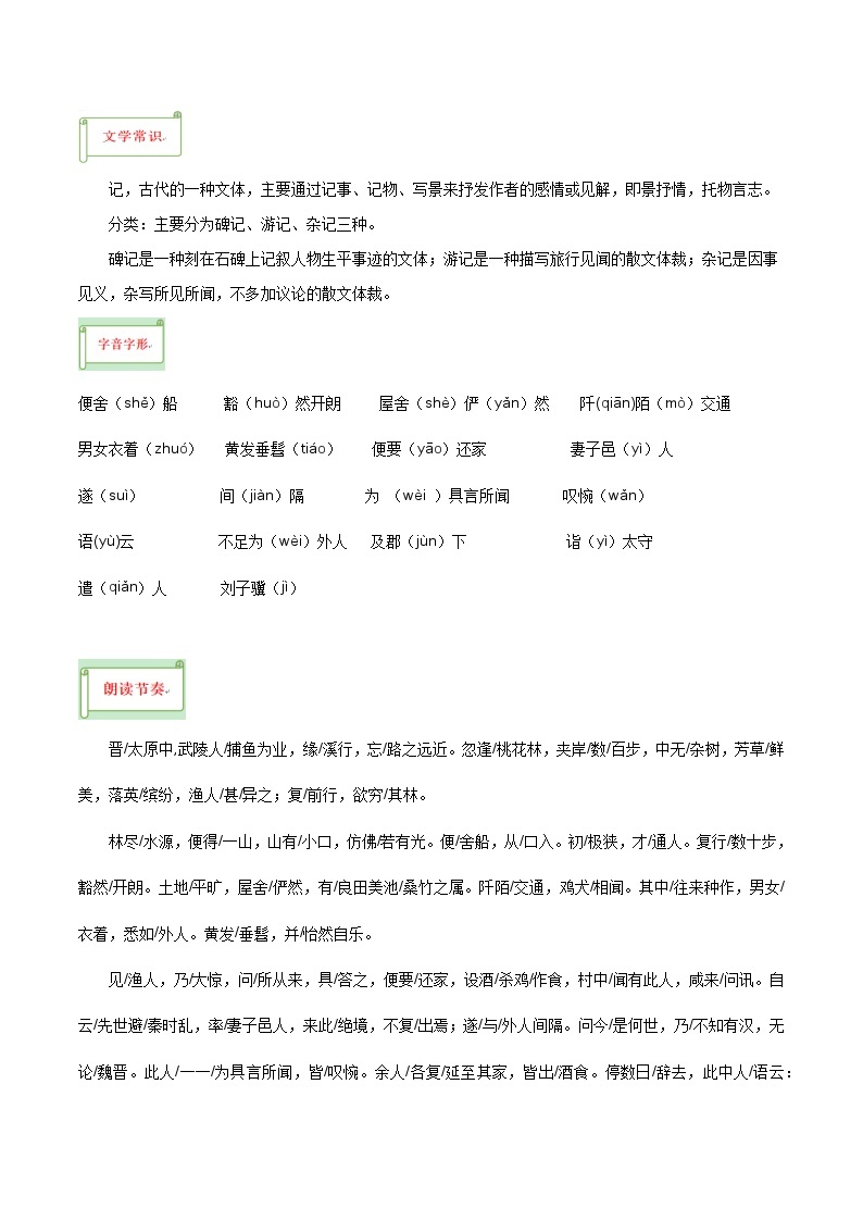 专题04 文言文：八下-备战2024年中考语文一轮复习必备知识清单（全国通用）02