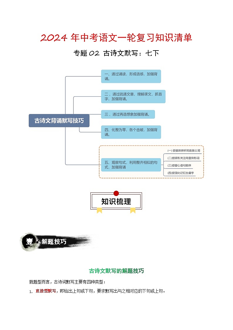 专题02 古诗文默写：七下-备战2024年中考语文一轮复习必备知识清单（全国通用）01