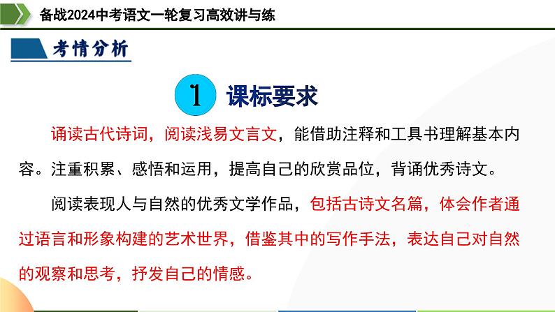 第10讲 七下课标古诗词复习（课件）-备战2024年中考语文一轮复习高效讲与练（全国通用）04