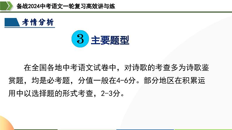 第10讲 七下课标古诗词复习（课件）-备战2024年中考语文一轮复习高效讲与练（全国通用）06