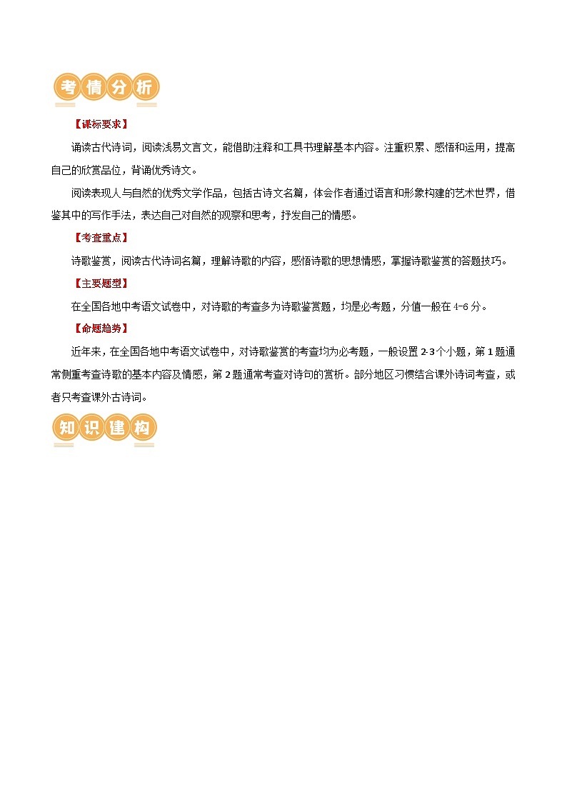 第11讲 八上课标古诗词复习（讲义）-备战2024年中考语文一轮复习高效讲与练（全国通用）02