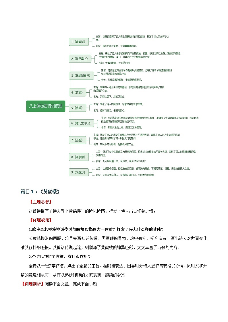 第11讲 八上课标古诗词复习（讲义）-备战2024年中考语文一轮复习高效讲与练（全国通用）03