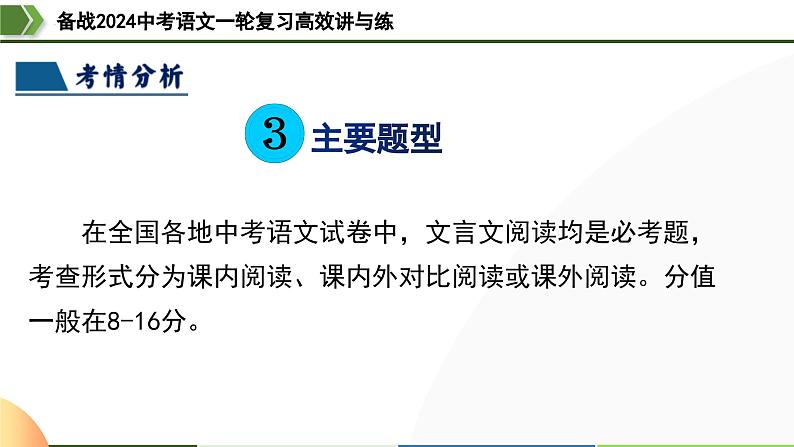 第18讲 八下课标文言文复习（课件）-备战2024年中考语文一轮复习高效讲与练（全国通用）06
