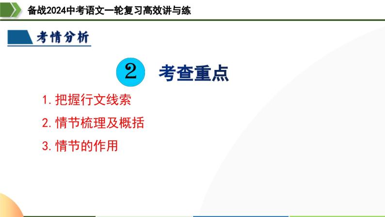 第22讲 小说情节与结构（课件）-备战2024年中考语文一轮复习高效讲与练（全国通用）07