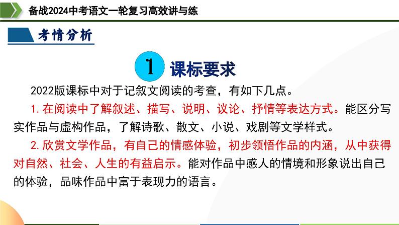 第26讲 分析写作手法（课件）-备战2024年中考语文一轮复习高效讲与练（全国通用）04