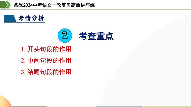 第27讲 句段的作用（课件）-备战2024年中考语文一轮复习高效讲与练（全国通用）第7页