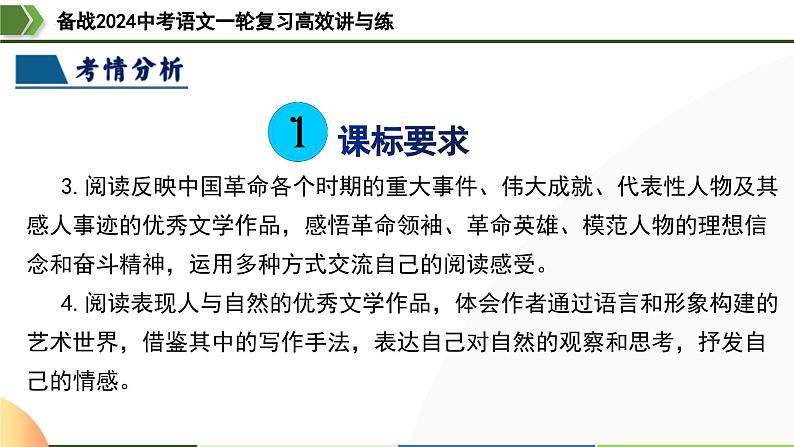 第28讲 赏析语言特点（课件）-备战2024年中考语文一轮复习高效讲与练（全国通用）05