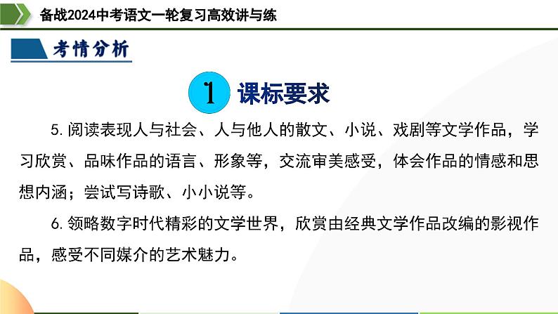 第28讲 赏析语言特点（课件）-备战2024年中考语文一轮复习高效讲与练（全国通用）06
