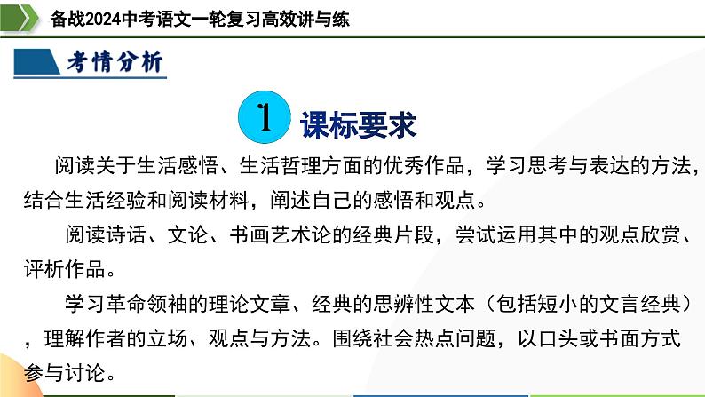 第29讲 论点与论据（课件）-备战2024年中考语文一轮复习高效讲与练（全国通用）第5页