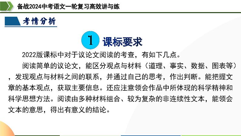 第30讲 论证方法及其作用（课件）-备战2024年中考语文一轮复习高效讲与练（全国通用）04