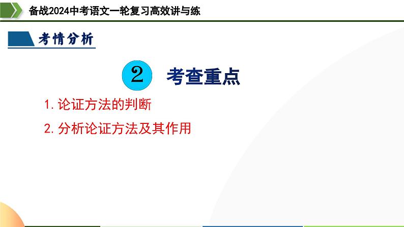 第30讲 论证方法及其作用（课件）-备战2024年中考语文一轮复习高效讲与练（全国通用）06