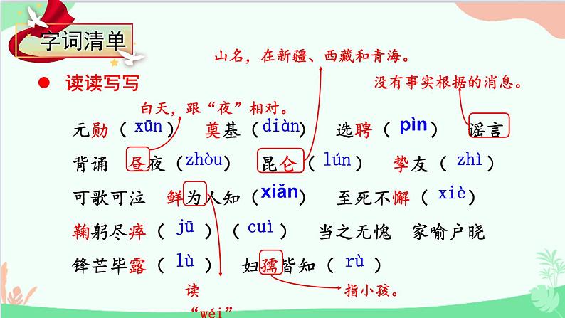统编版语文七年级下册 1 邓稼先 课件第8页