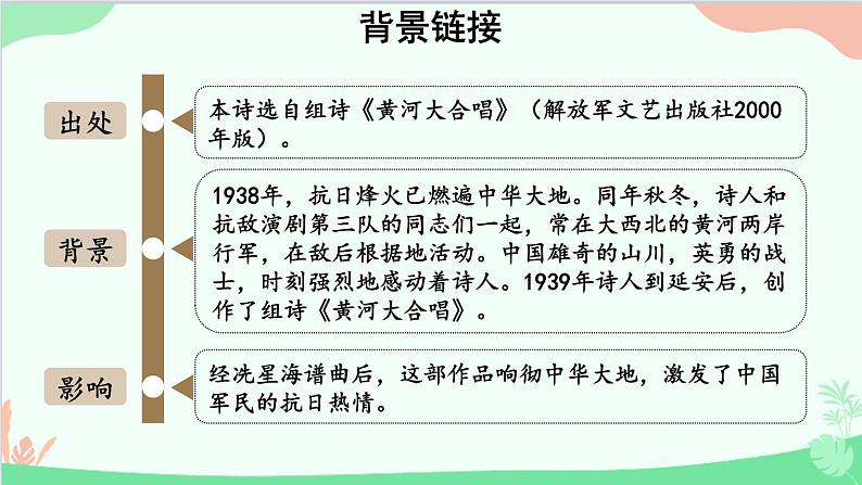 统编版语文七年级下册 5 黄河颂 课件第4页