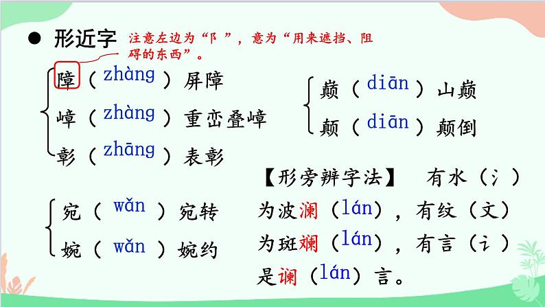 统编版语文七年级下册 5 黄河颂 课件第7页
