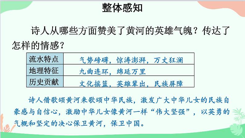 统编版语文七年级下册 5 黄河颂 课件第8页