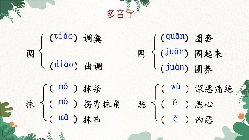 统编版语文七年级下册 3 回忆鲁迅先生（节选）课件第5页