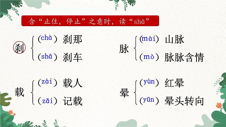 统编版语文七年级下册 23 太空一日课件第6页