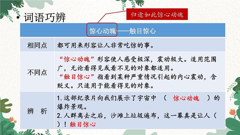 统编版语文七年级下册 23 太空一日课件第8页