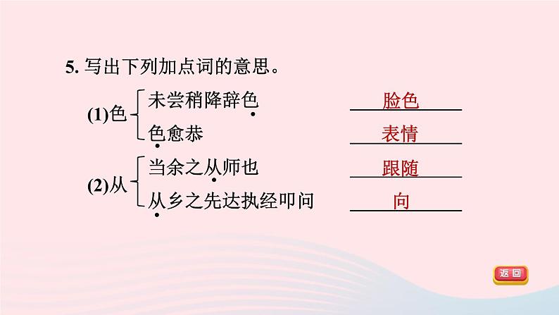 陕西专版2024春九年级语文下册第三单元11送东阳马生序作业课件新人教部编版08