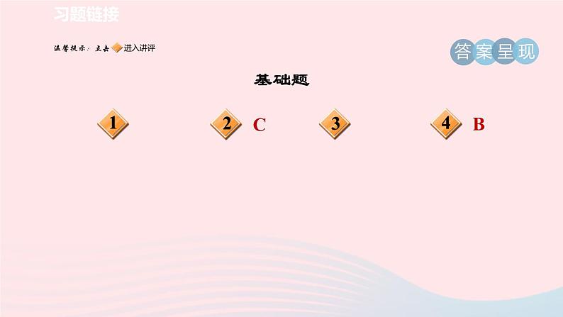 陕西专版2024春九年级语文下册第四单元16驱遣我们的想象作业课件新人教部编版第2页