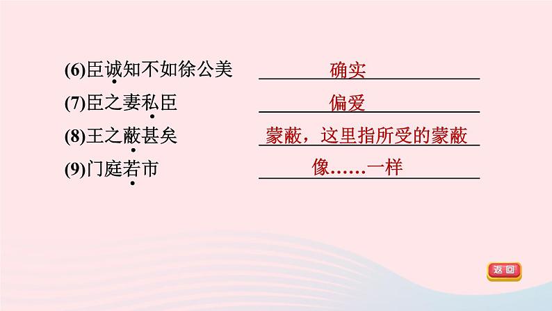 陕西专版2024春九年级语文下册第六单元21邹忌讽齐王纳谏作业课件新人教部编版06