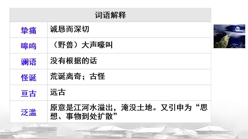 第8课《土地的誓言》课件-2023-2024学年统编版语文七年级下册第7页