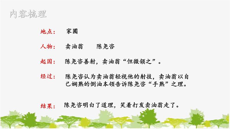 统编版语文七年级下册 13 卖油翁【第二课时】课件第4页