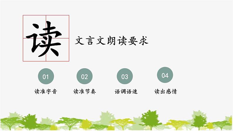 统编版语文七年级下册 17 短文两篇【第二课时】课件第7页