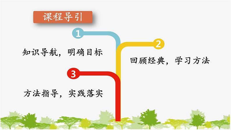 统编版语文七年级下册 第四单元 写作：如何选材【第一课时】课件第2页