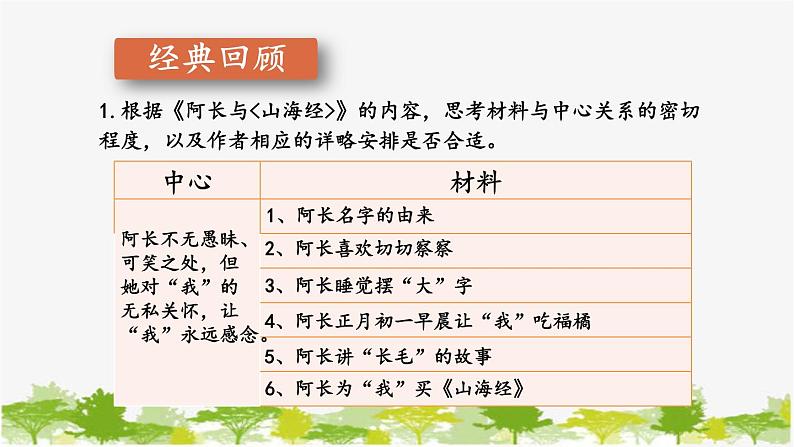 统编版语文七年级下册 第四单元 写作：如何选材【第一课时】课件第6页