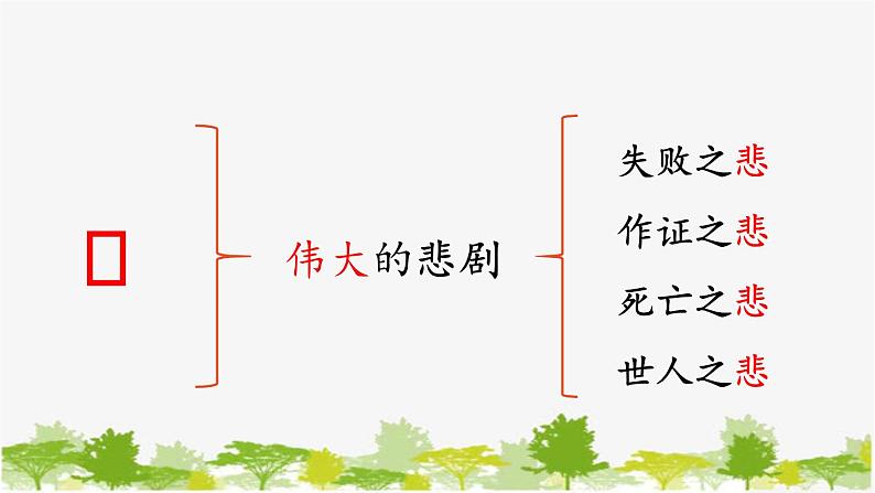 统编版语文七年级下册 22 伟大的悲剧【第二课时】课件第3页