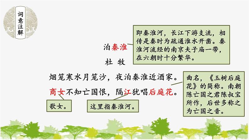 统编版语文七年级下册 第六单元 课外古诗词诵读【第一课时】课件第8页