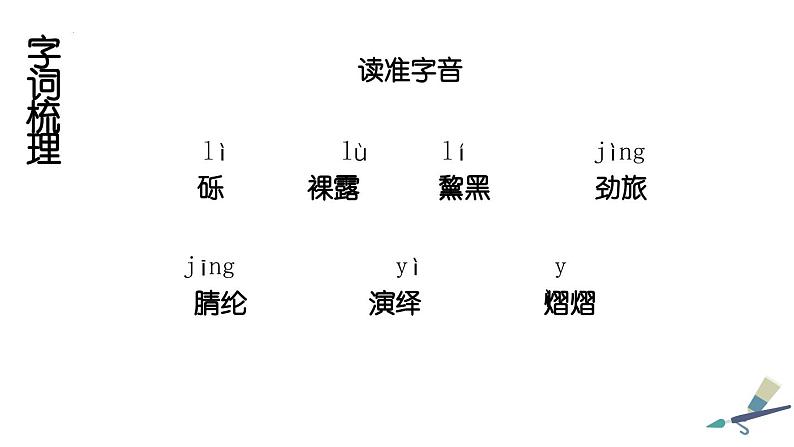 第18课《在长江源头各拉丹冬》课件+2023—2024学年统编版语文八年级下册05