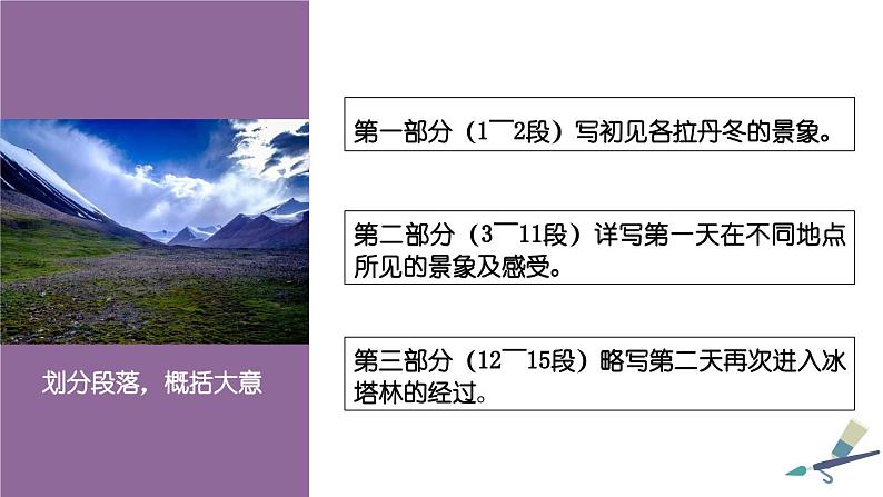 第18课《在长江源头各拉丹冬》课件+2023—2024学年统编版语文八年级下册08