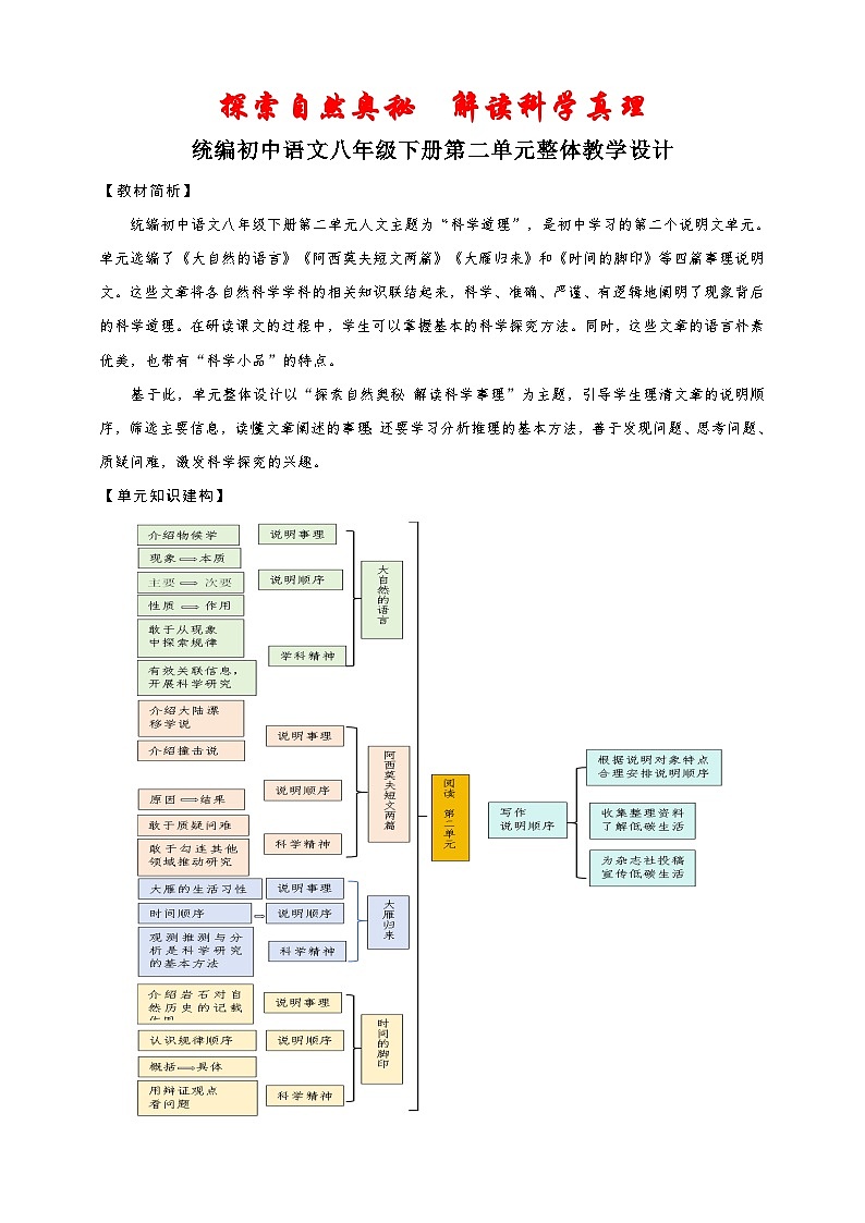 第二单元整体教学设计-【大单元教学】统编版语文八年级下册名师备课系列01