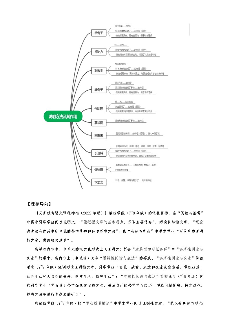 第二单元整体教学设计-【大单元教学】统编版语文八年级下册名师备课系列02