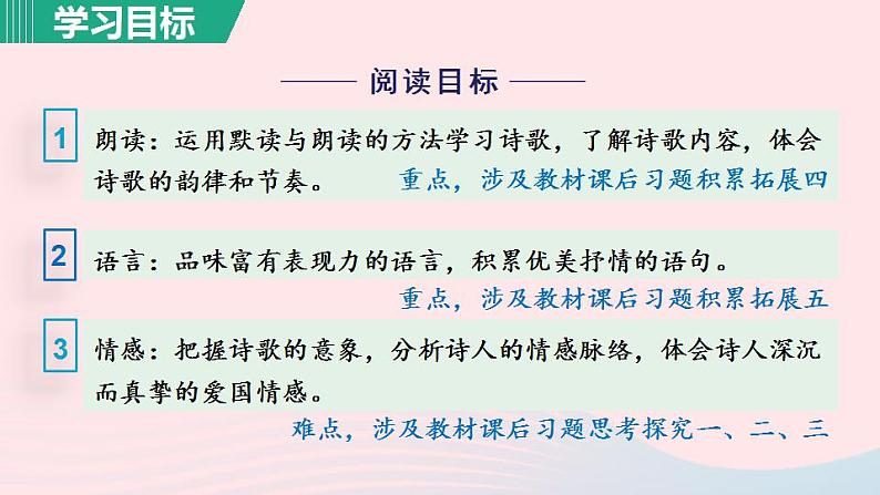 2024春九年级语文下册第1单元1祖国啊我亲爱的祖国第1课时教学课件（部编版）第6页