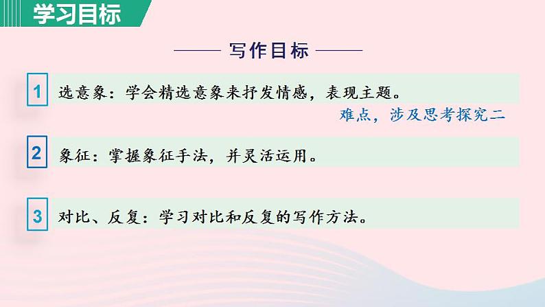 2024春九年级语文下册第1单元1祖国啊我亲爱的祖国第1课时教学课件（部编版）第7页