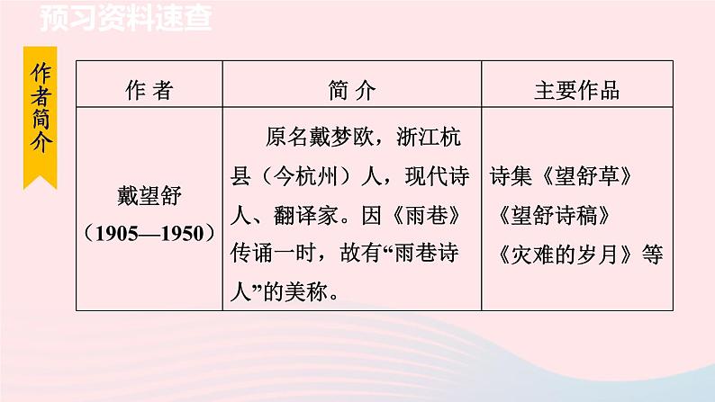 2024春九年级语文下册第1单元3短诗五首萧红墓畔口占教学课件（部编版）第6页