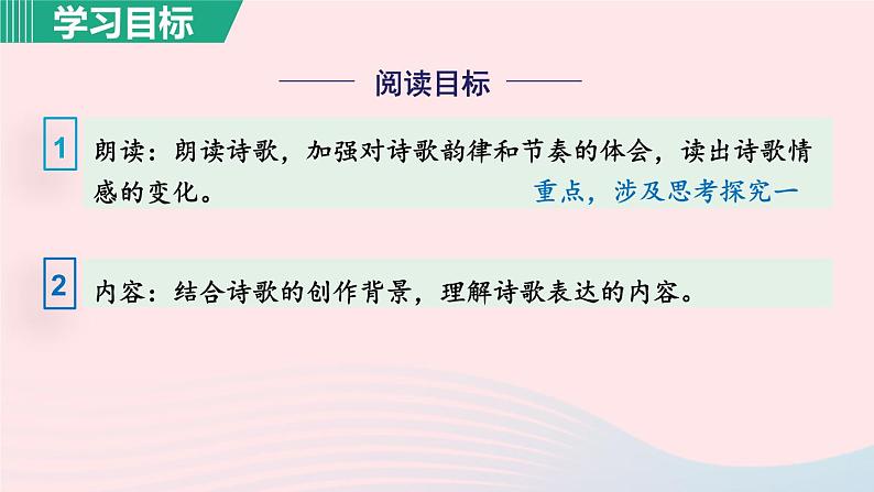 2024春九年级语文下册第1单元4海燕第1课时教学课件（部编版）04