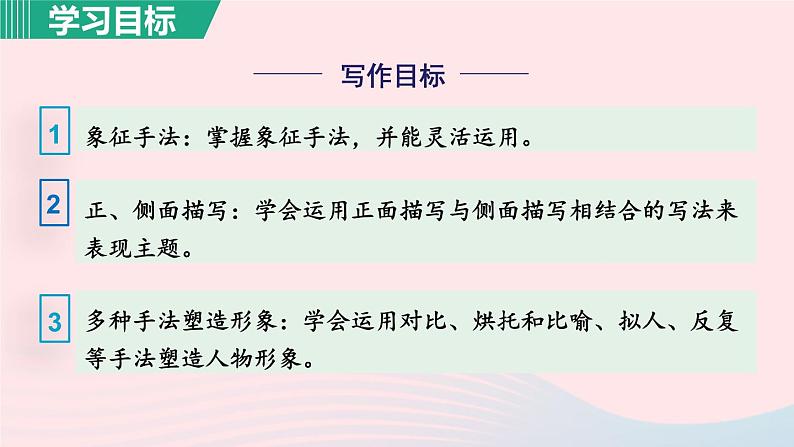 2024春九年级语文下册第1单元4海燕第1课时教学课件（部编版）06