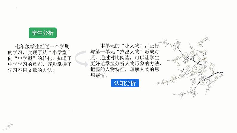 第11课《老王》说课课件+2023—2024学年统编版语文七年级下册第6页
