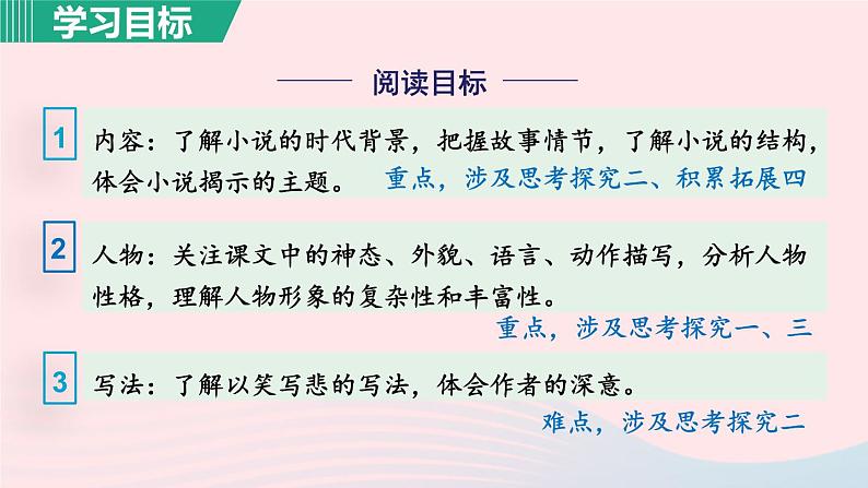 2024春九年级语文下册第2单元5孔乙己第1课时教学课件（部编版）第3页