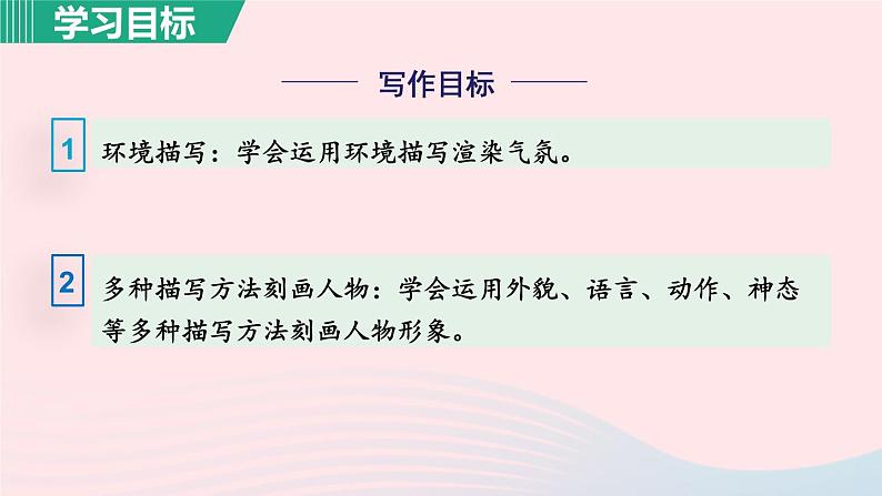 2024春九年级语文下册第2单元5孔乙己第1课时教学课件（部编版）第4页