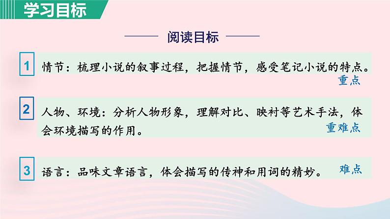 2024春九年级语文下册第2单元7溜索第1课时教学课件（部编版）06